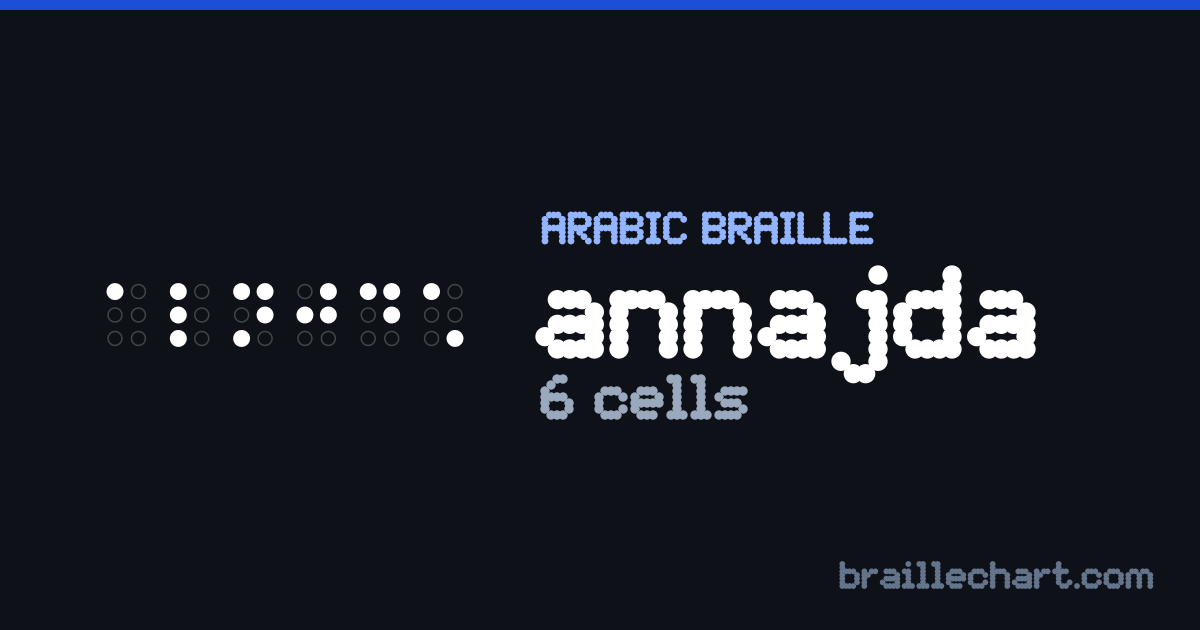 عبارة النجدة بالبرايل العربي في ست خلايا.