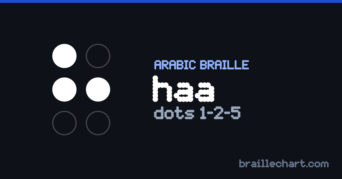 الحرف ه بالبرايل العربي: خليّة من ست نقاط، البارز منها النقاط ١ و٢ و٥.