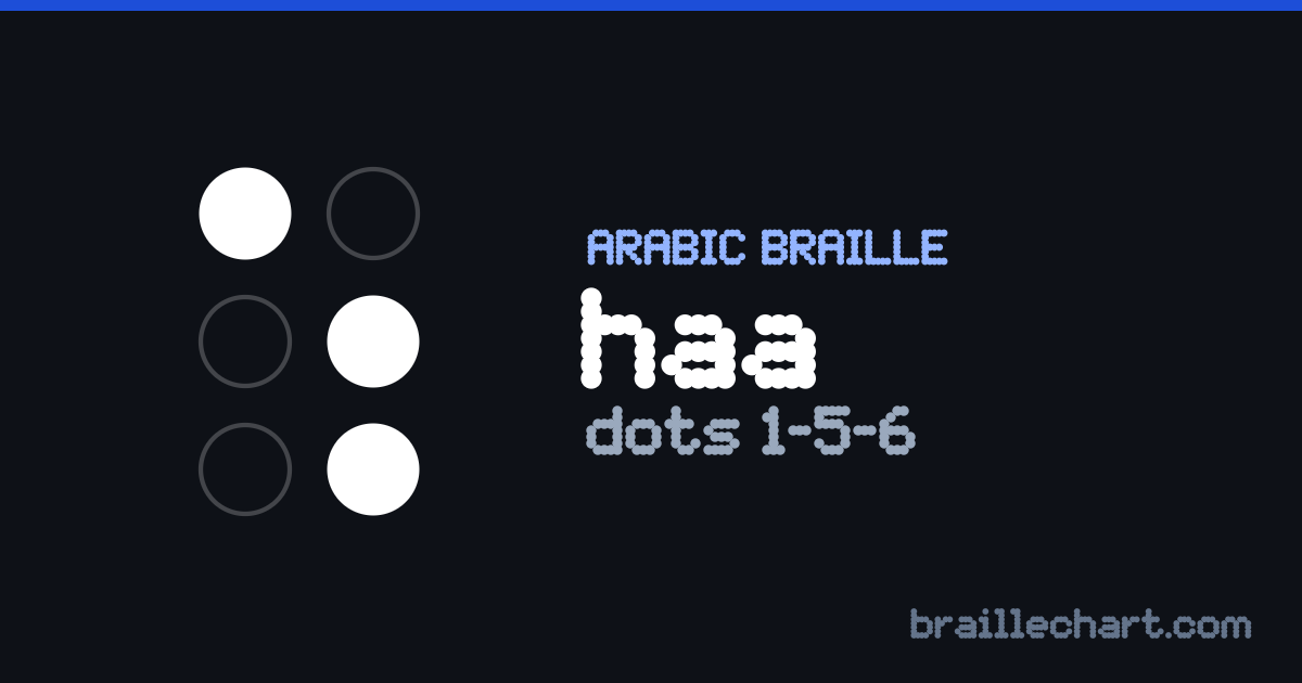 الحرف ح بالبرايل العربي: خليّة من ست نقاط، البارز منها النقاط ١ و٥ و٦.