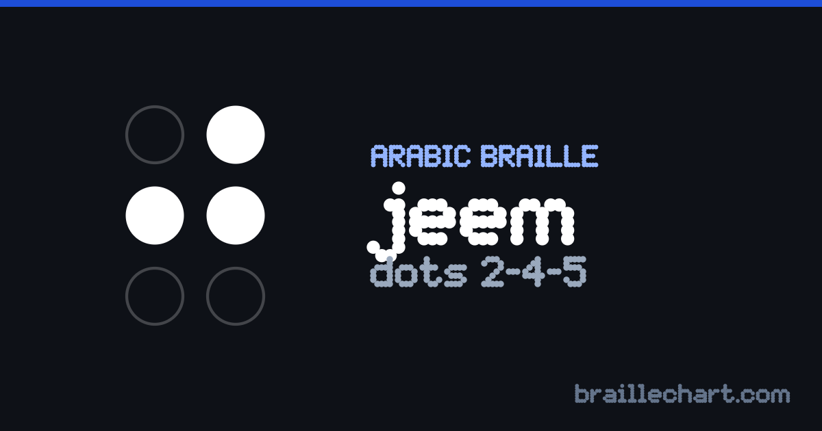 الحرف ج بالبرايل العربي: خليّة من ست نقاط، البارز منها النقاط ٢ و٤ و٥.