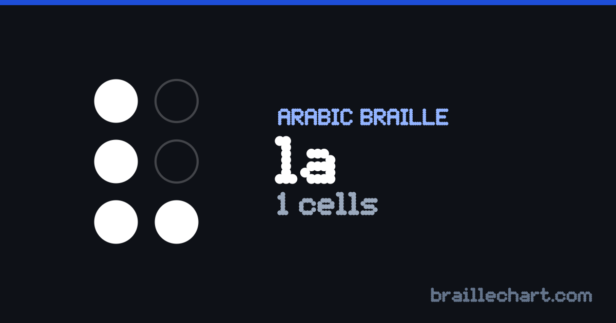 عبارة لا بالبرايل العربي في خليّة واحدة.