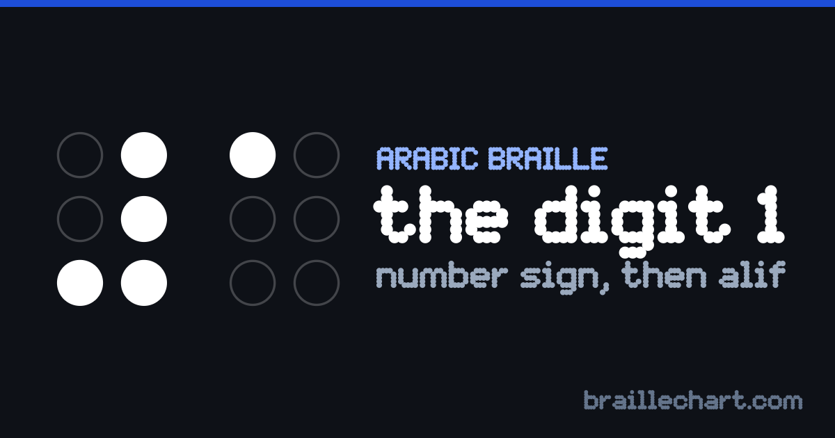 الرقم ١ بالبرايل العربي: علامة العدد ثم خليّة الألف.