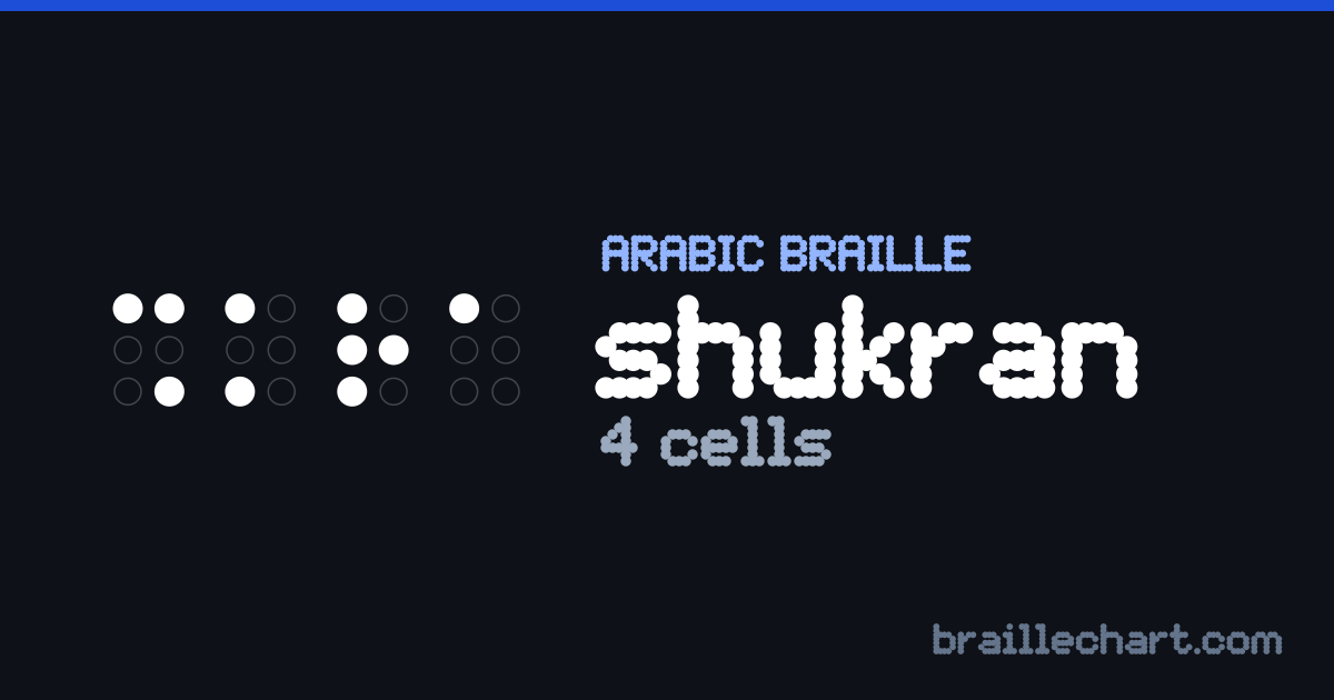 عبارة شكرا بالبرايل العربي في أربع خلايا.