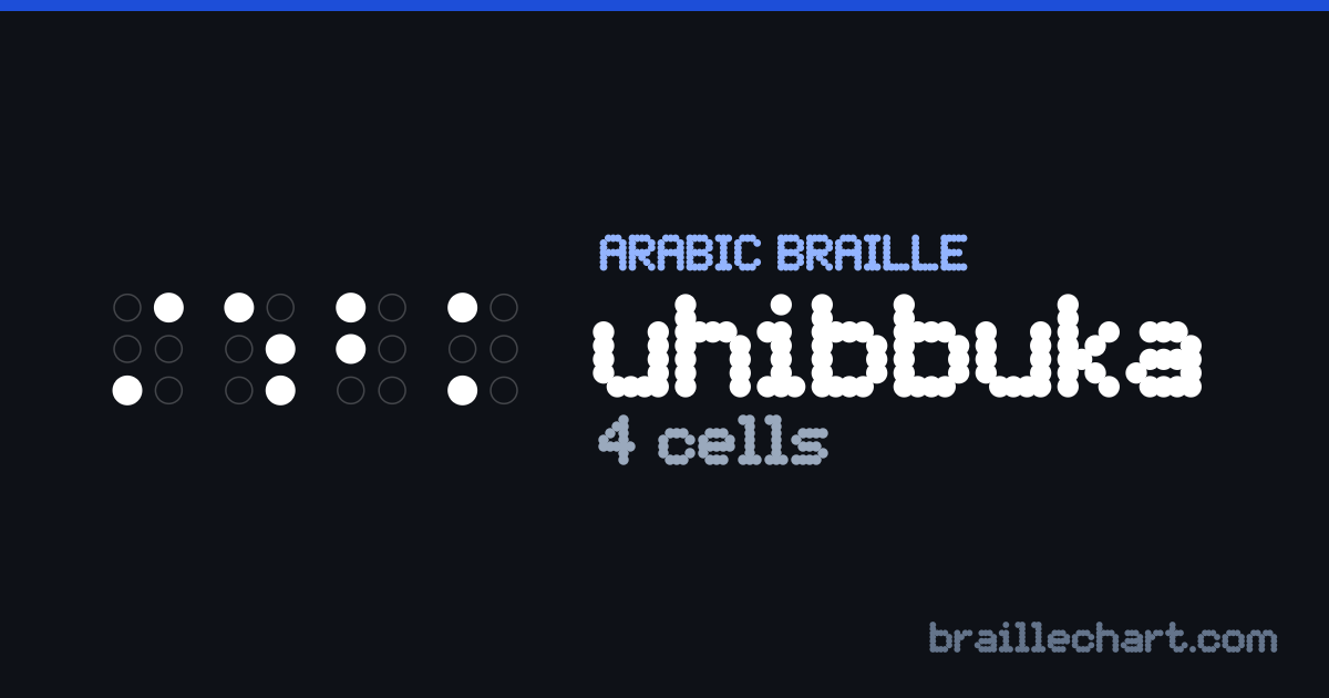 عبارة أحبك بالبرايل العربي في أربع خلايا.