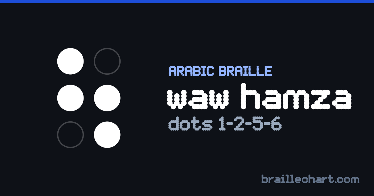 الحرف ؤ بالبرايل العربي: خليّة من ست نقاط، البارز منها النقاط ١ و٢ و٥ و٦.