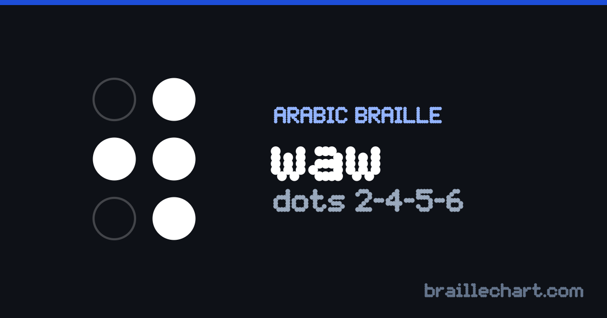 الحرف و بالبرايل العربي: خليّة من ست نقاط، البارز منها النقاط ٢ و٤ و٥ و٦.