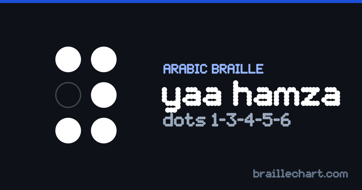 الحرف ئ بالبرايل العربي: خليّة من ست نقاط، البارز منها النقاط ١ و٣ و٤ و٥ و٦.