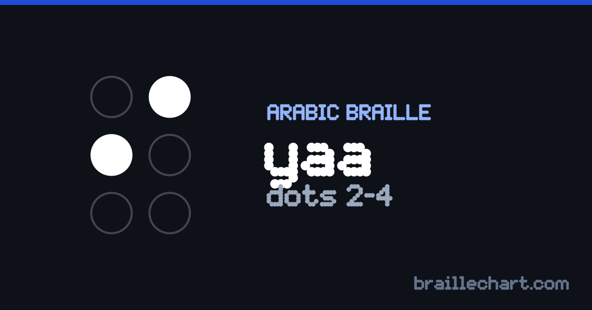 الحرف ي بالبرايل العربي: خليّة من ست نقاط، البارز منها النقاط ٢ و٤.