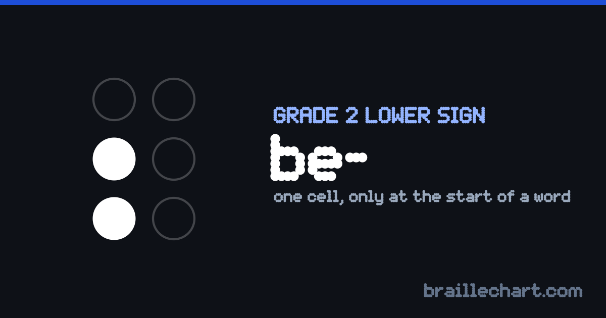 The braille contraction for "be": one cell with dots 2 and 3 raised, written in the lower part of the cell.