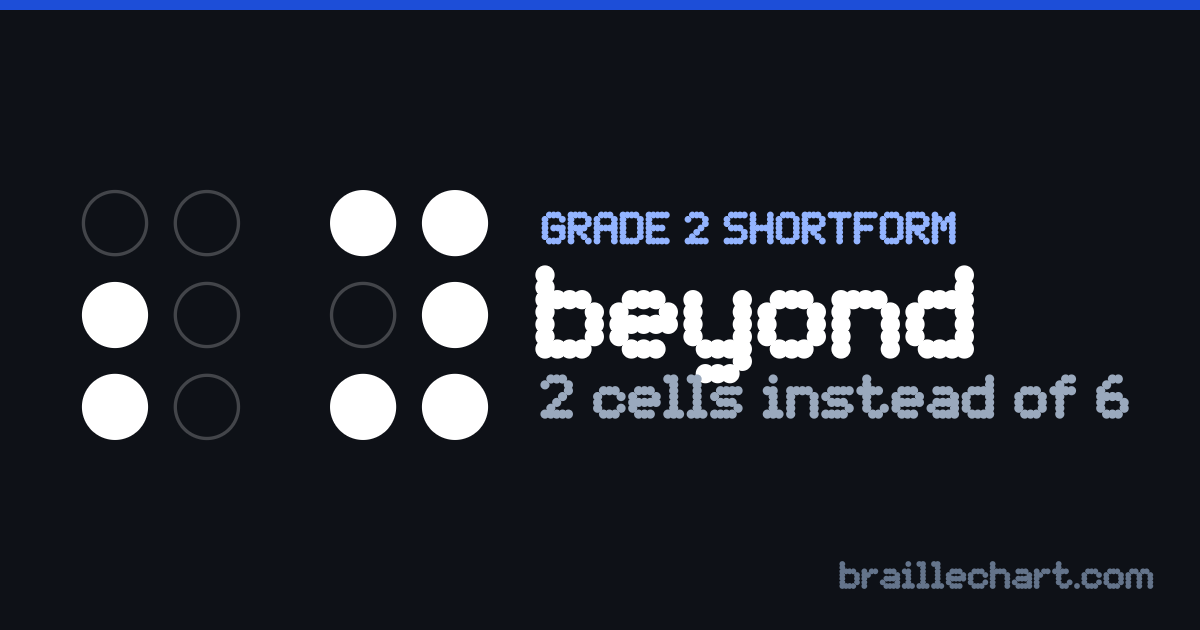 "beyond" in braille as a Grade 2 shortform: 2 cells rather than the 6 an uncontracted spelling would take.