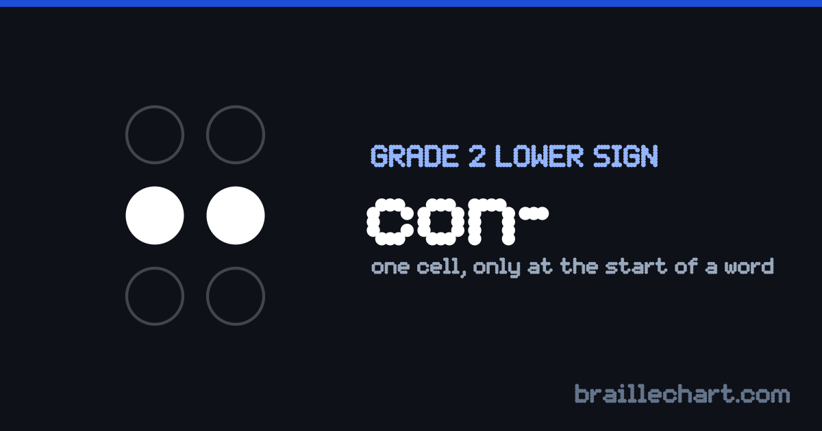 The braille contraction for "con": one cell with dots 2 and 5 raised, written in the lower part of the cell.