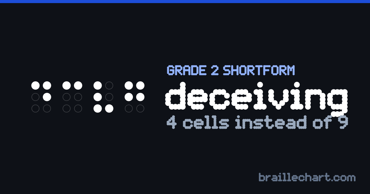 "deceiving" in braille as a Grade 2 shortform: 4 cells rather than the 9 an uncontracted spelling would take.