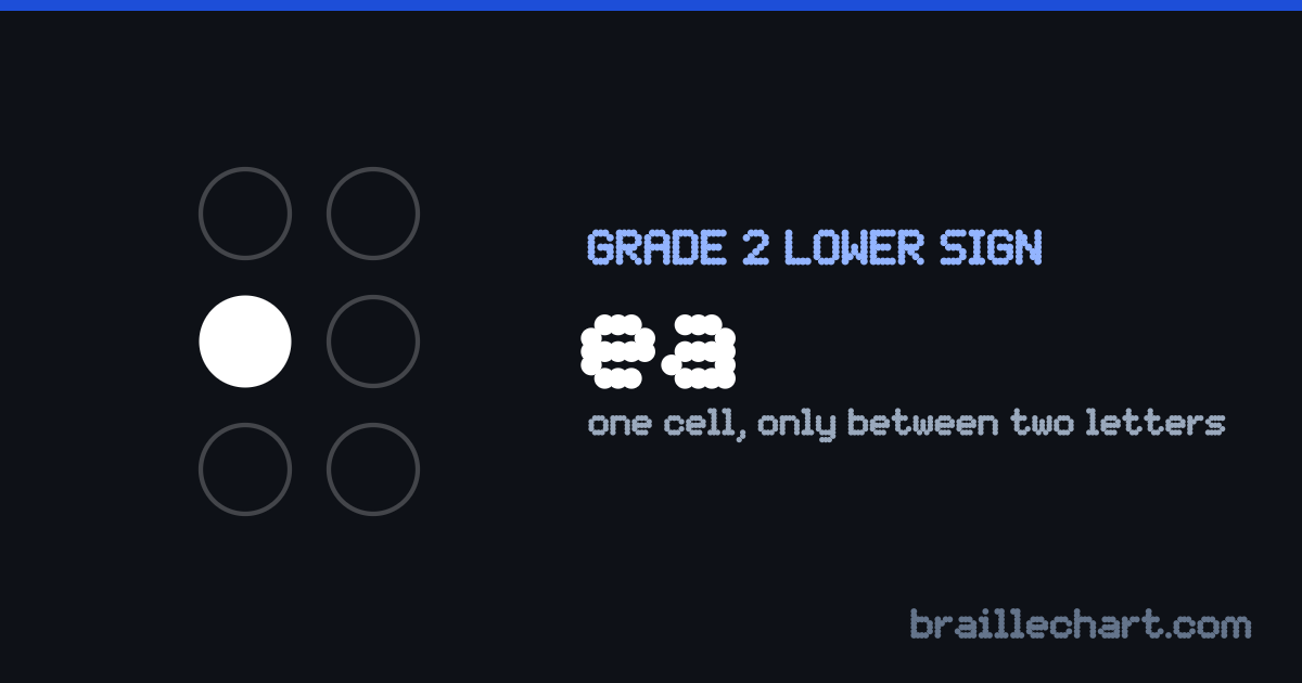 The braille contraction for "ea": one cell with dot 2 raised, written in the lower part of the cell.