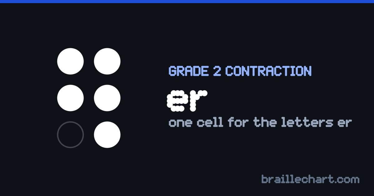 The braille contraction for "er": one cell with dots 1, 2, 4, 5 and 6 raised.