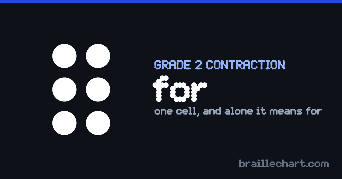 The braille contraction for "for": one cell with dots 1, 2, 3, 4, 5 and 6 raised, which standing on its own means "for".