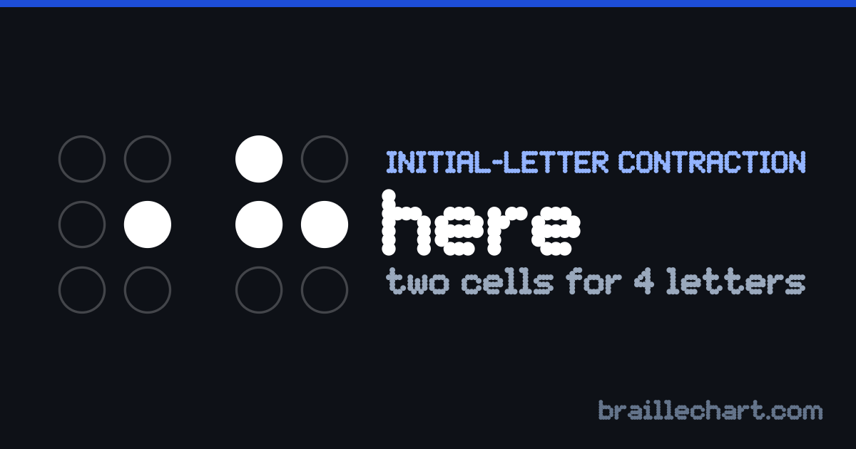 "here" in braille: two cells, the first with dot 5 raised and the second with dots 1, 2 and 5.