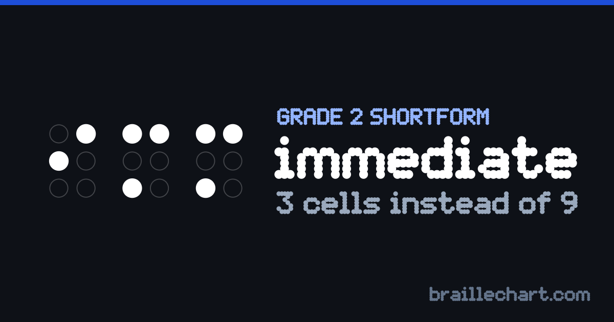 "immediate" in braille as a Grade 2 shortform: 3 cells rather than the 9 an uncontracted spelling would take.