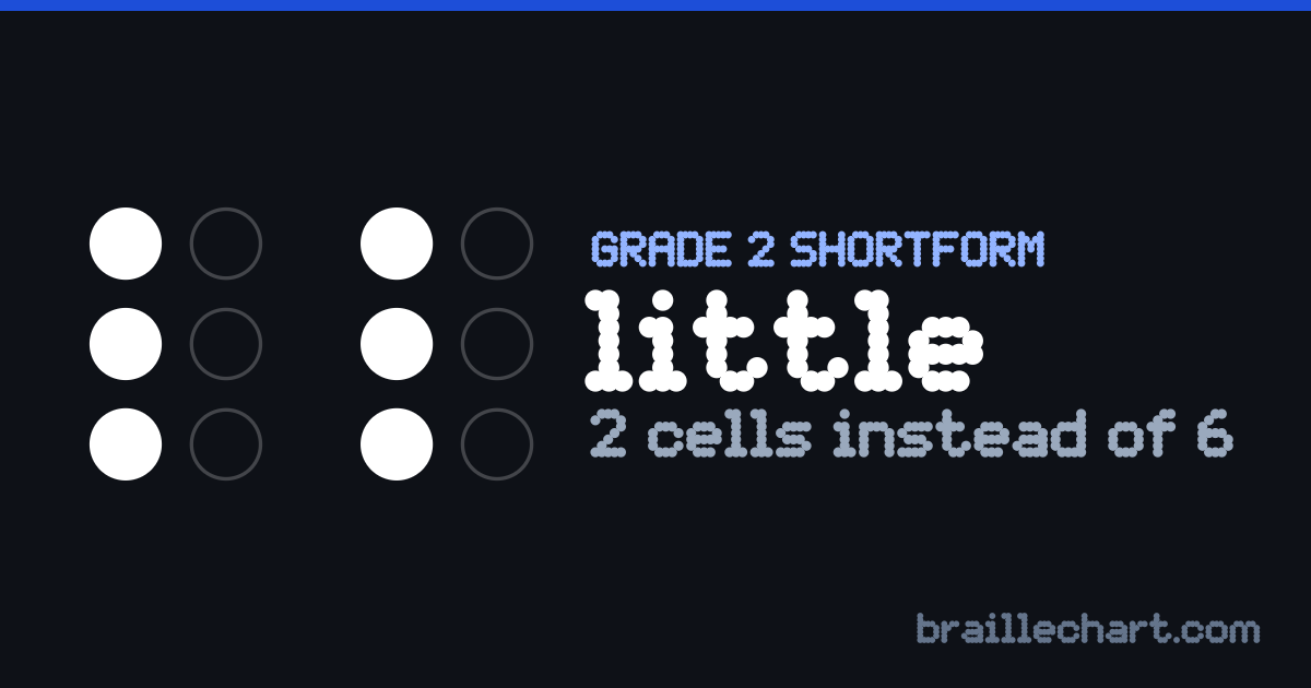 "little" in braille as a Grade 2 shortform: 2 cells rather than the 6 an uncontracted spelling would take.