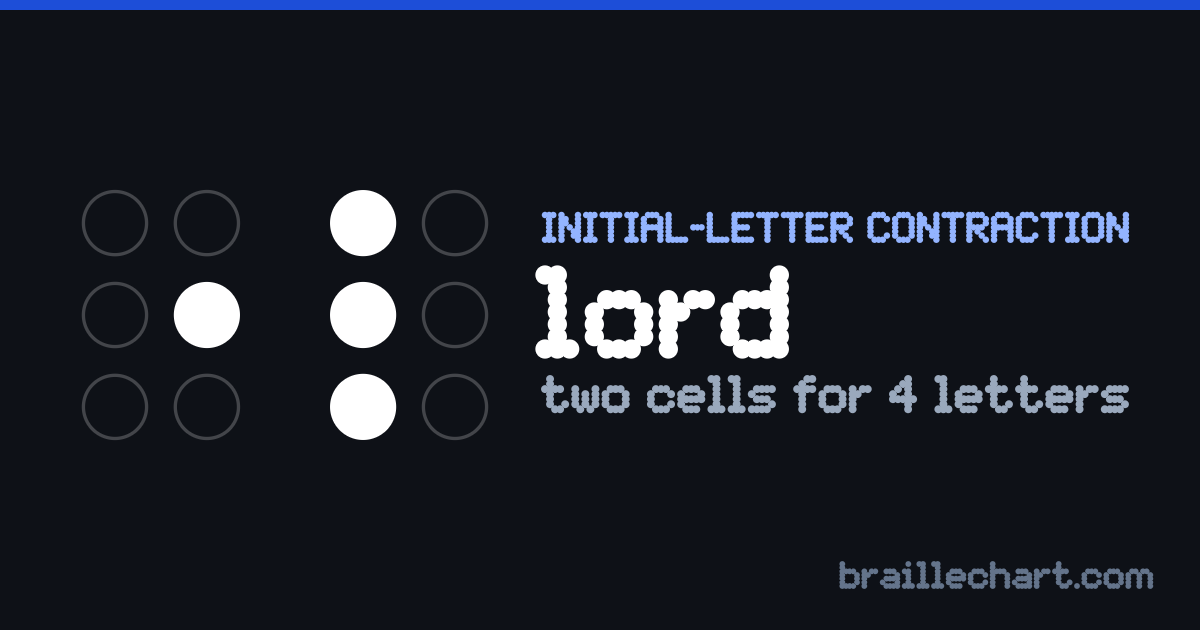 "lord" in braille: two cells, the first with dot 5 raised and the second with dots 1, 2 and 3.