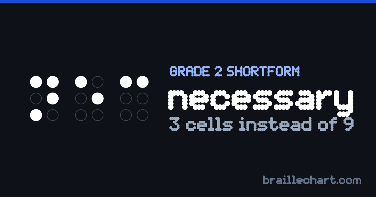 "necessary" in braille as a Grade 2 shortform: 3 cells rather than the 9 an uncontracted spelling would take.