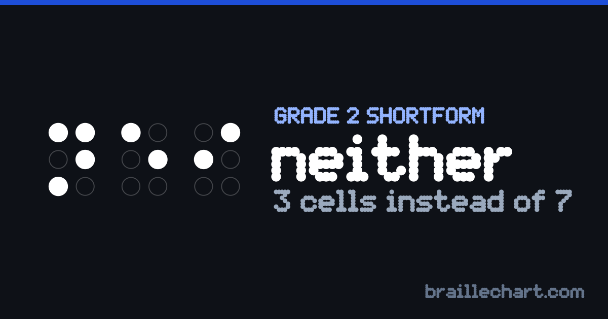 "neither" in braille as a Grade 2 shortform: 3 cells rather than the 7 an uncontracted spelling would take.