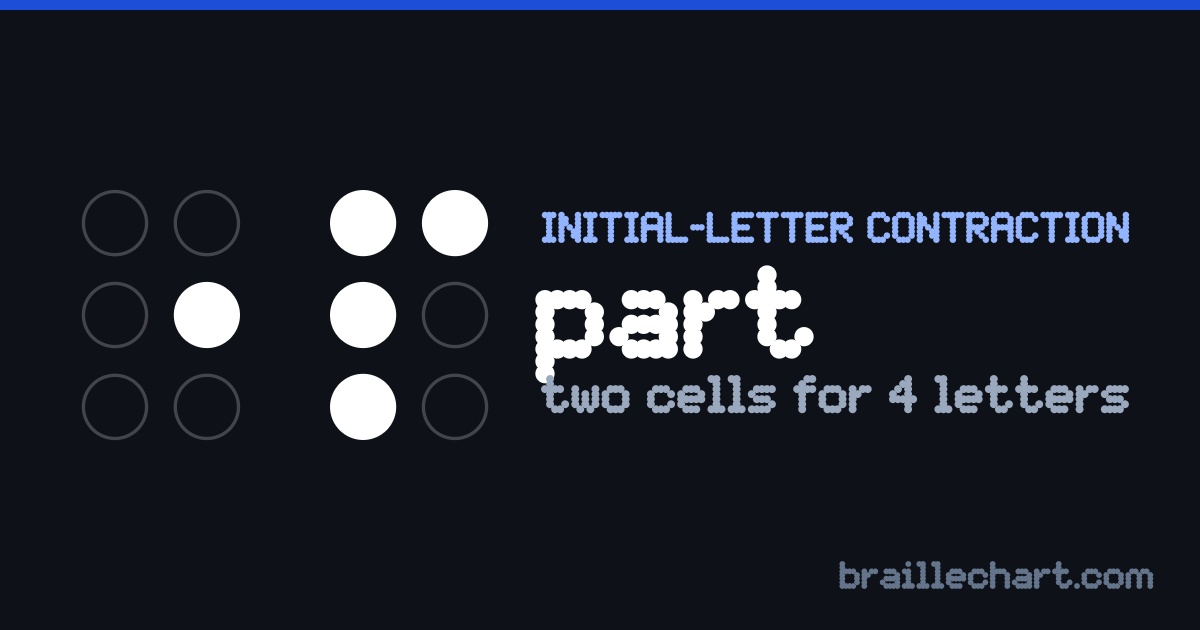 "part" in braille: two cells, the first with dot 5 raised and the second with dots 1, 2, 3 and 4.