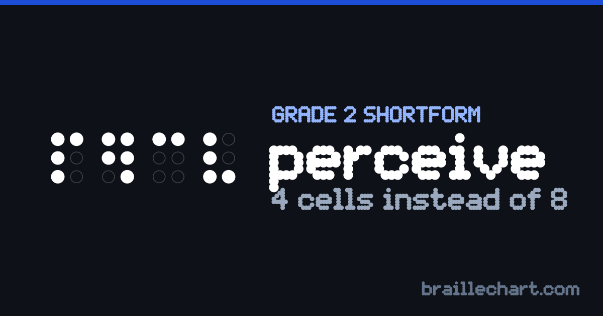 "perceive" in braille as a Grade 2 shortform: 4 cells rather than the 8 an uncontracted spelling would take.