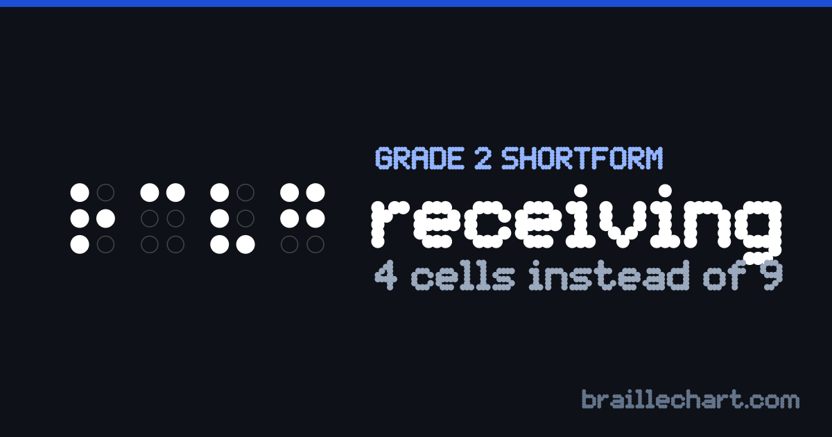 "receiving" in braille as a Grade 2 shortform: 4 cells rather than the 9 an uncontracted spelling would take.