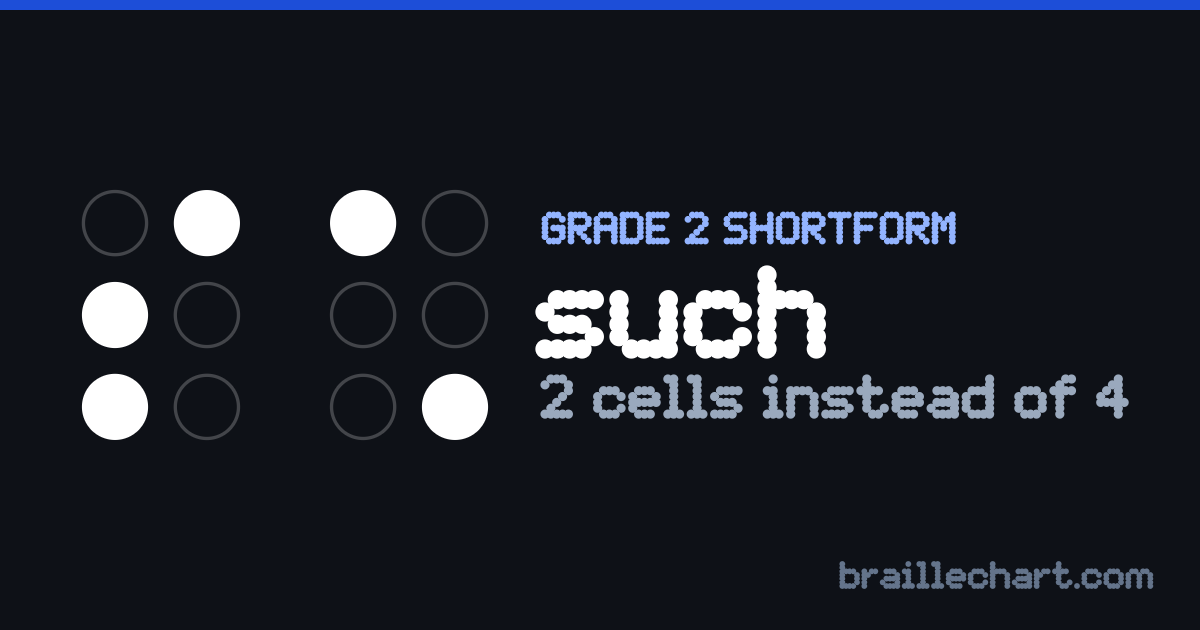 "such" in braille as a Grade 2 shortform: 2 cells rather than the 4 an uncontracted spelling would take.