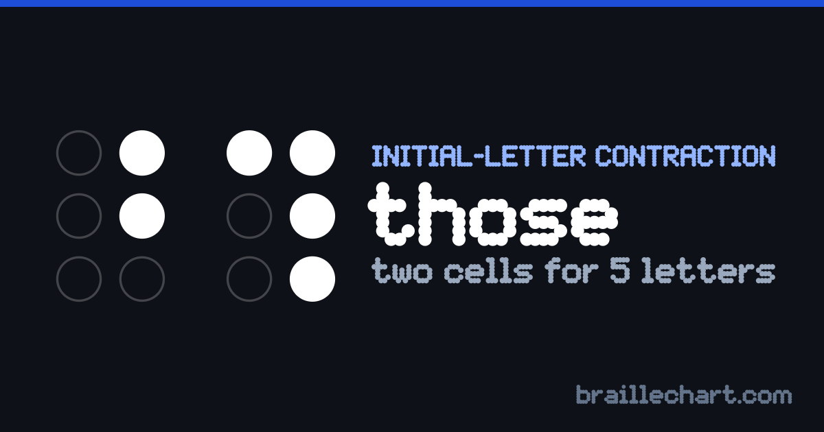 "those" in braille: two cells, the first with dots 4 and 5 raised and the second with dots 1, 4, 5 and 6.