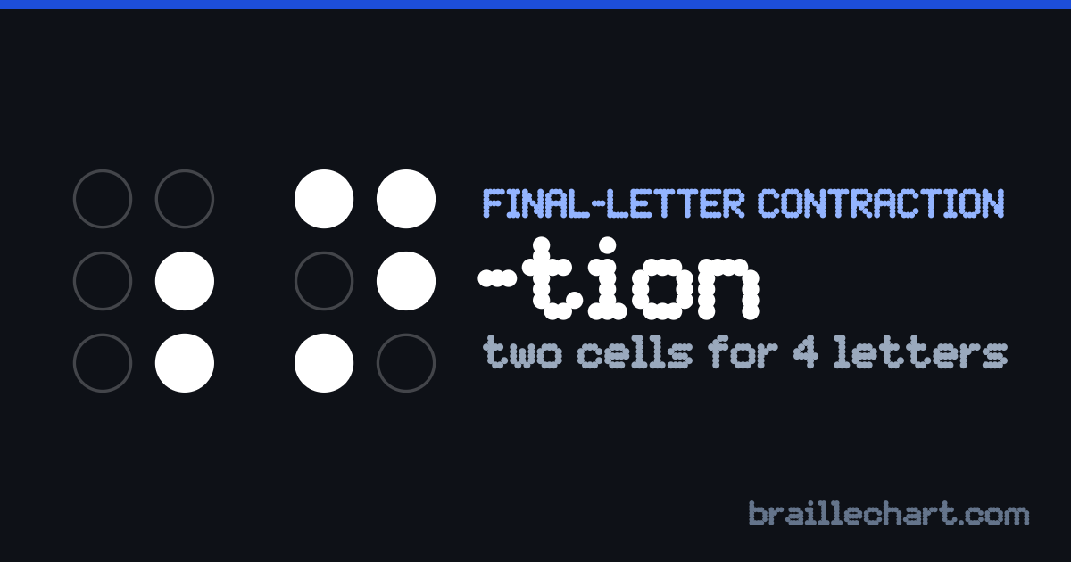 The braille ending "-tion": two cells, the first with dots 5 and 6 raised and the second with dots 1, 3, 4 and 5.