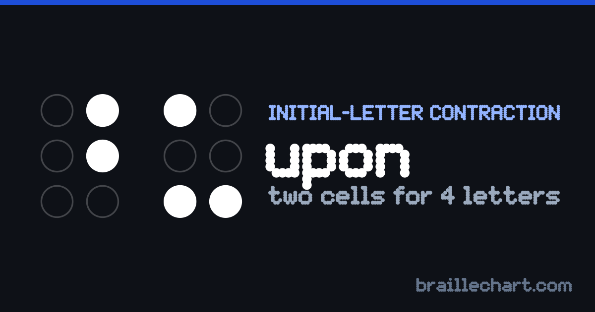 "upon" in braille: two cells, the first with dots 4 and 5 raised and the second with dots 1, 3 and 6.