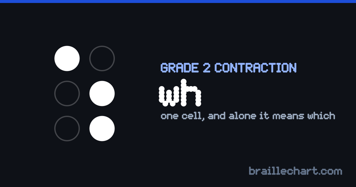 The braille contraction for "wh": one cell with dots 1, 5 and 6 raised, which standing on its own means "which".