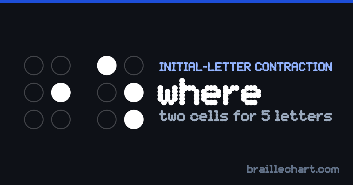 "where" in braille: two cells, the first with dot 5 raised and the second with dots 1, 5 and 6.