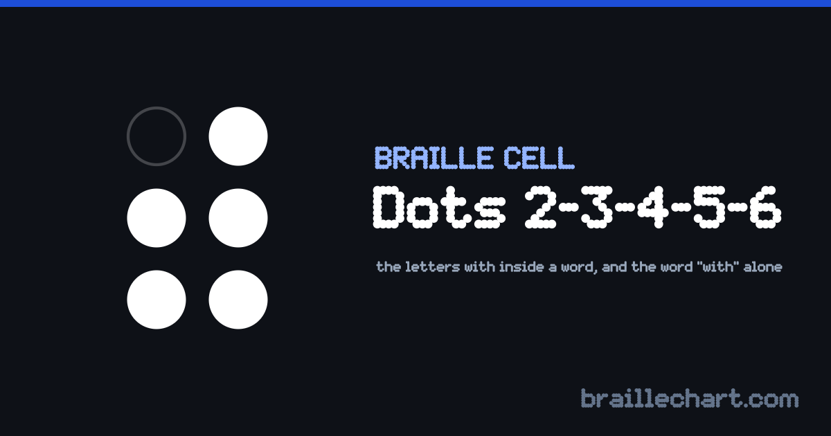 A braille cell with dots 2, 3, 4, 5 and 6 raised, which in Unified English Braille is the letters with inside a word, and the word “with” alone.