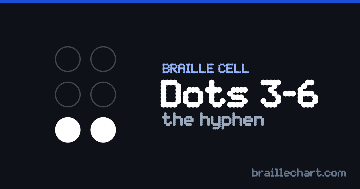 A braille cell with dots 3 and 6 raised, which in Unified English Braille is the hyphen.