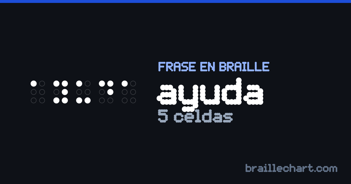 “ayuda” escrito en braille español: 5 celdas.