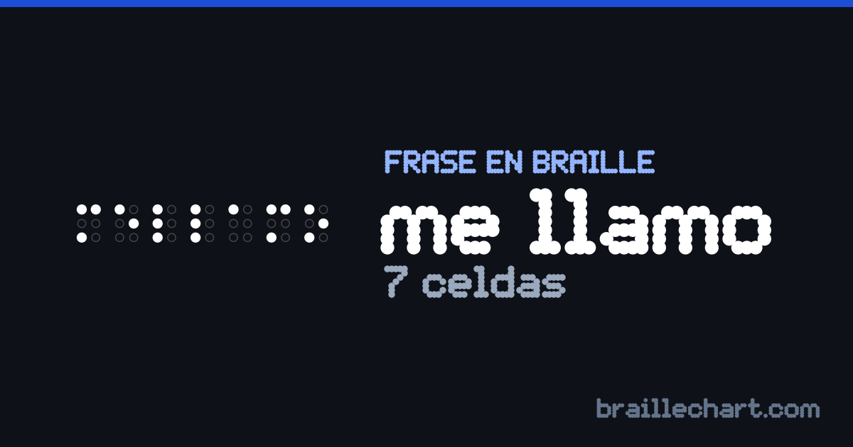 “me llamo” escrito en braille español: 7 celdas.