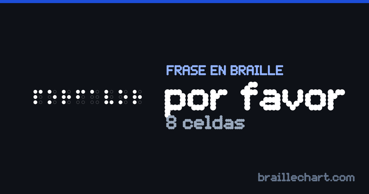 “por favor” escrito en braille español: 8 celdas.