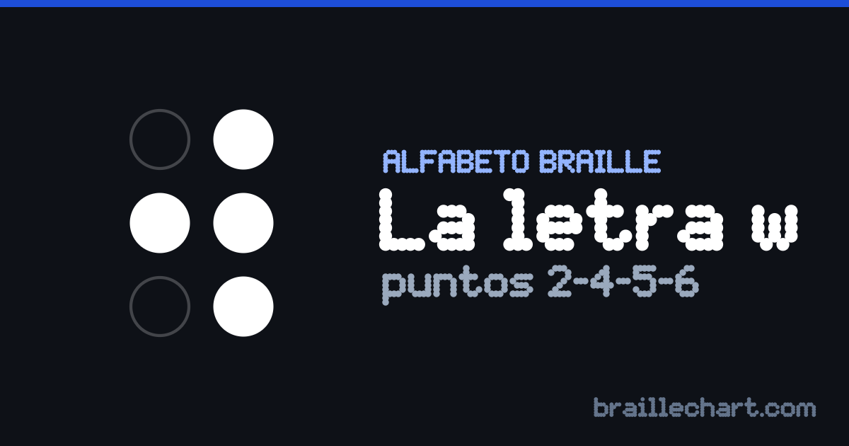 La letra W en braille español: una celda de seis puntos con los puntos 2, 4, 5 y 6 en relieve.