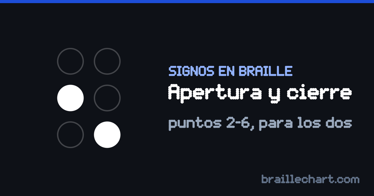 El signo de interrogación en braille español: una celda con los puntos 2 y 6, que sirve tanto para la apertura como para el cierre.