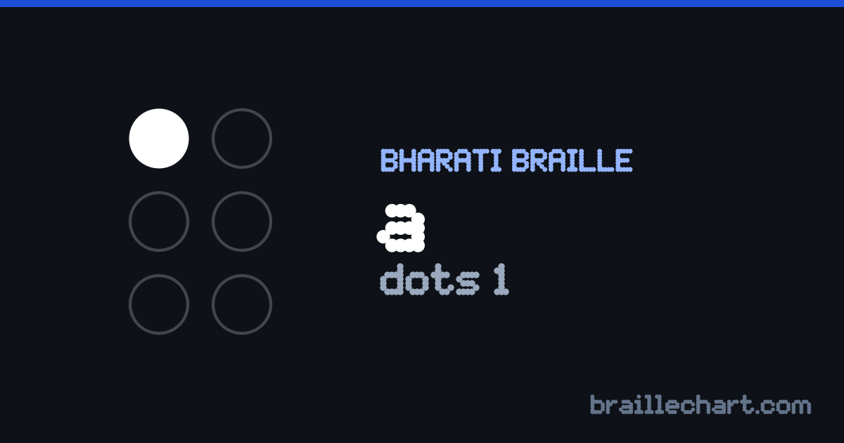 भारती ब्रेल में अ — बिन्दु १।