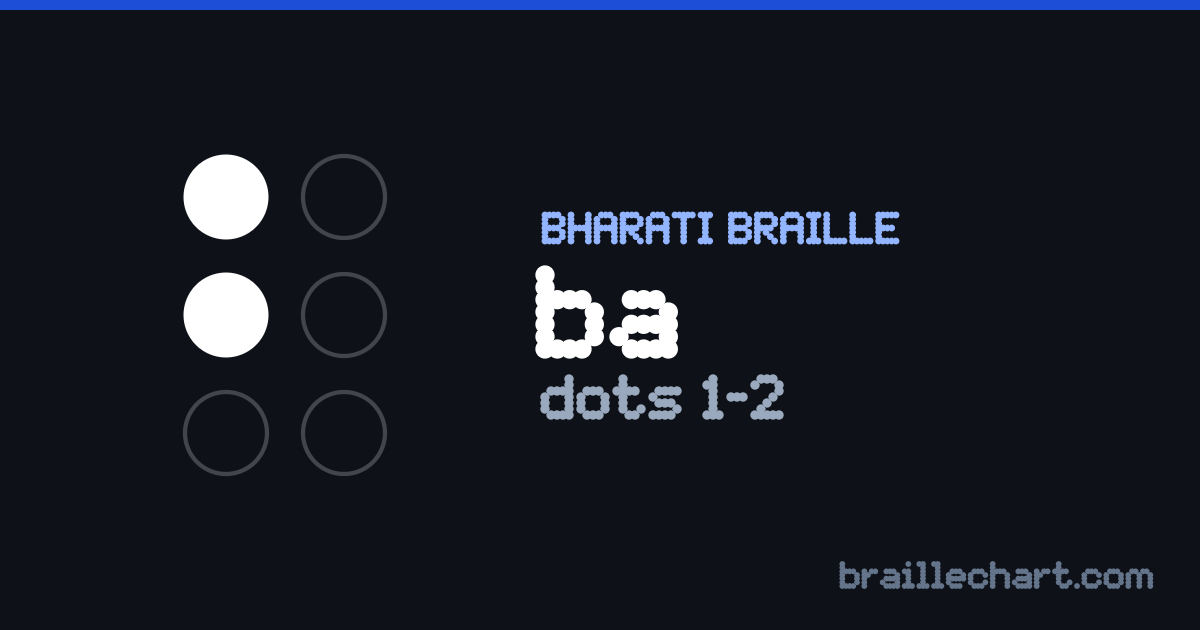 भारती ब्रेल में ब — बिन्दु १ और २।