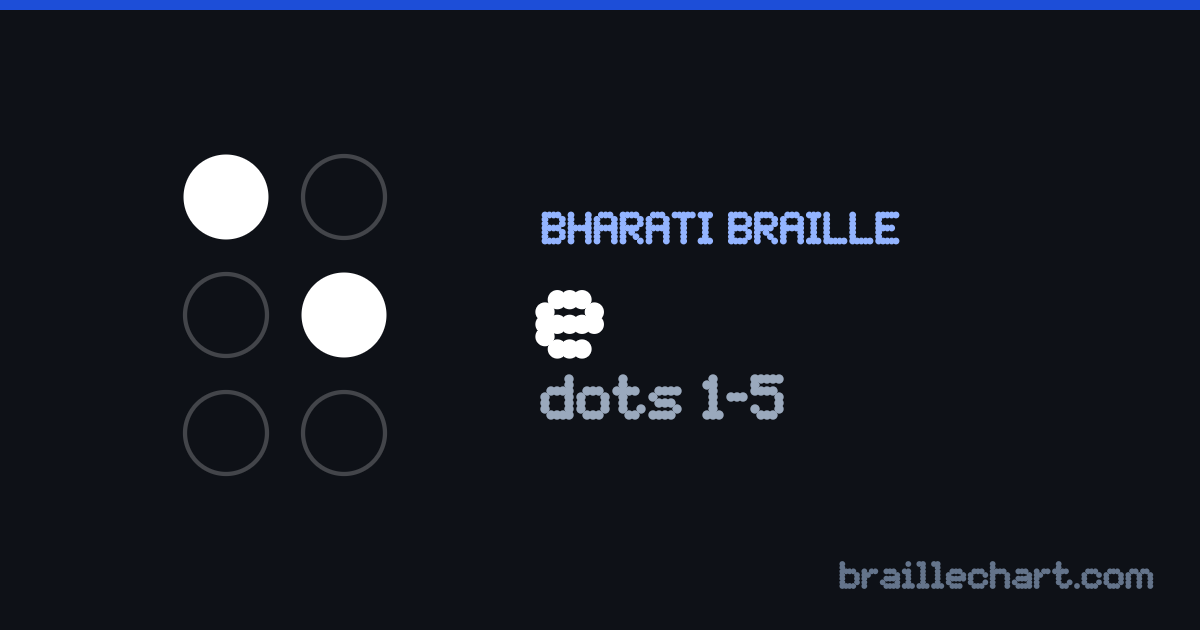 भारती ब्रेल में ए — बिन्दु १ और ५।