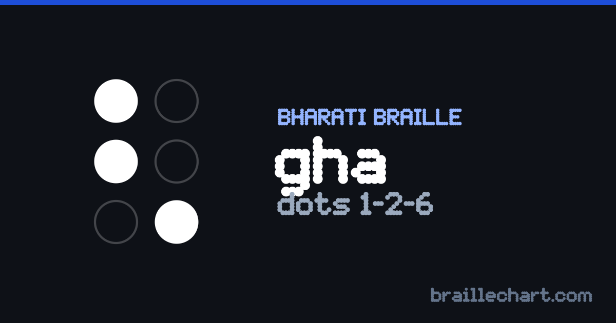 भारती ब्रेल में घ — बिन्दु १, २ और ६।