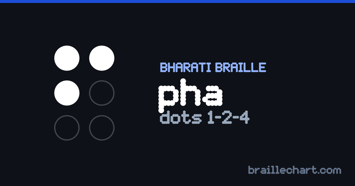 भारती ब्रेल में फ — बिन्दु १, २ और ४।