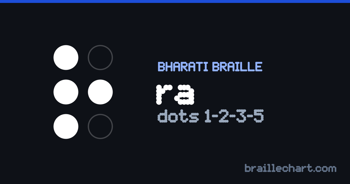 भारती ब्रेल में र — बिन्दु १, २, ३ और ५।