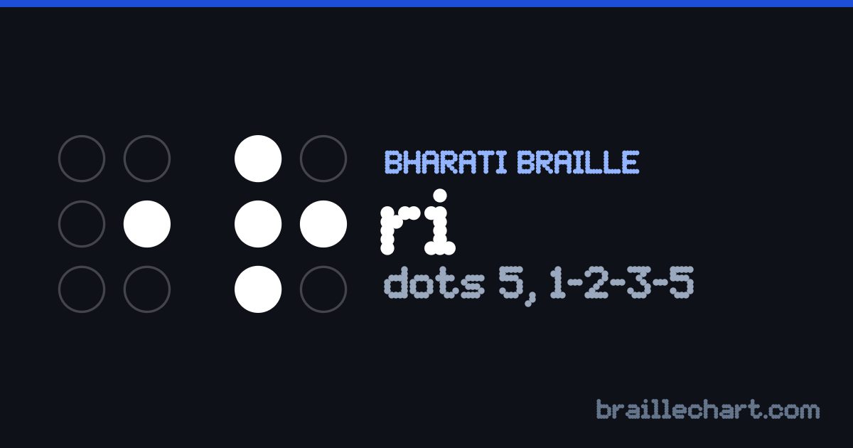 भारती ब्रेल में ऋ — बिन्दु ५, १, २, ३ और ५।