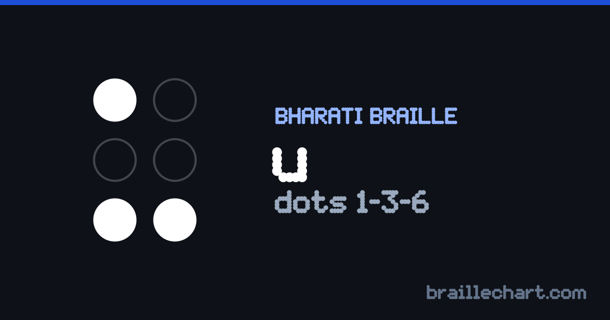 भारती ब्रेल में उ — बिन्दु १, ३ और ६।