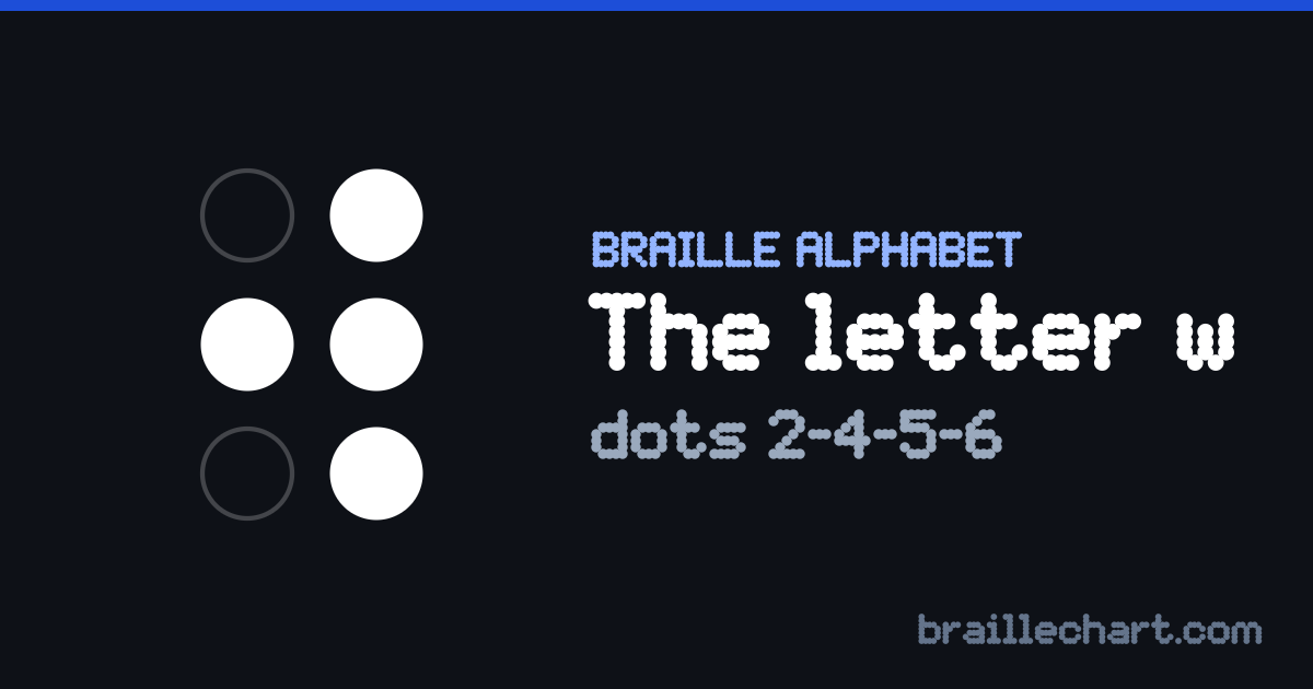The letter W in braille: a six-dot cell with dots 2, 4, 5 and 6 raised.